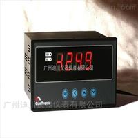 CH6CH6數字顯(xiǎn)示儀表(biao)CH6/B-FRTB1