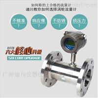 LWGY管(guan)道式渦(wō)輪流量(liang)計，純水(shuǐ)流量計(jì)